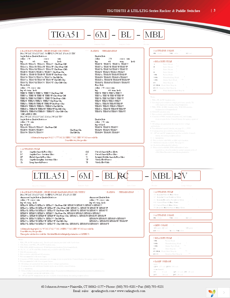 TIGE51-6S-BL-NBL Page 3