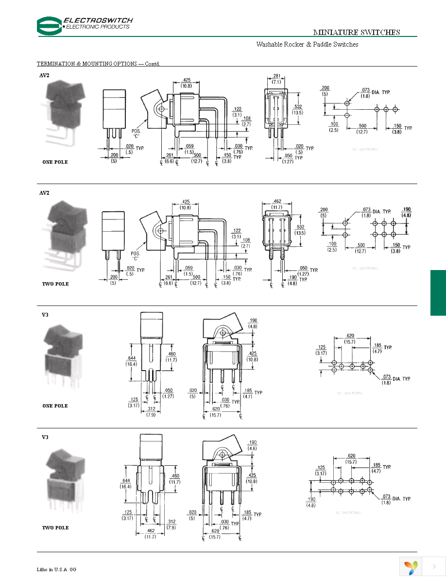 WP121J2ZB2 Page 4