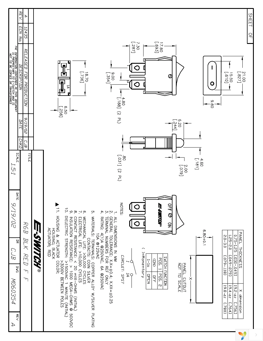 R6BBLKREDFF Page 1