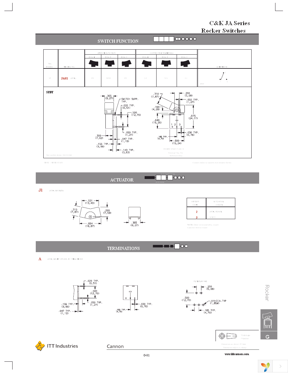 JA01J12AQ Page 2