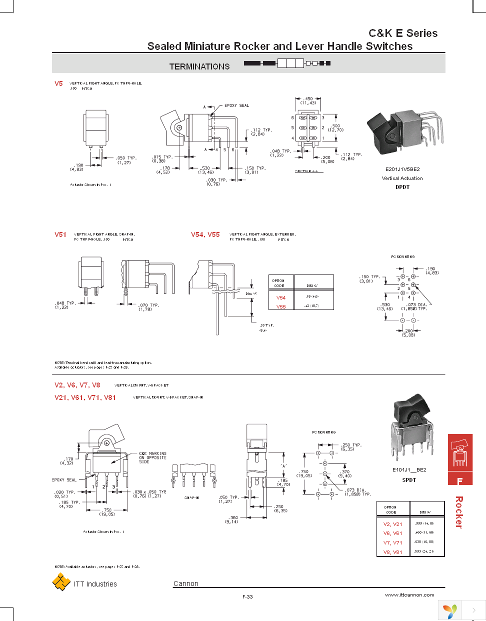 E101J1ZBE1 Page 11