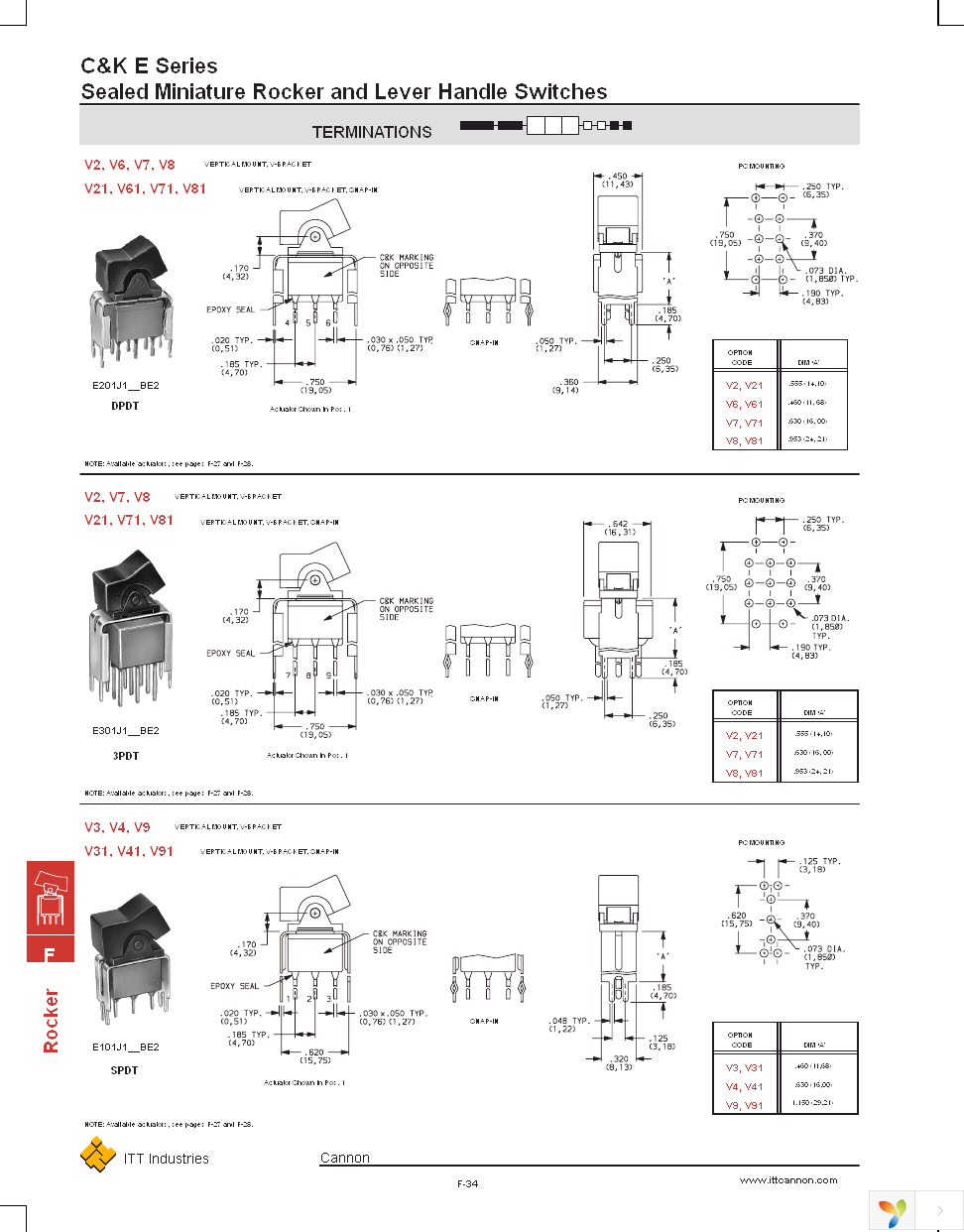 E101J1ZBE1 Page 12