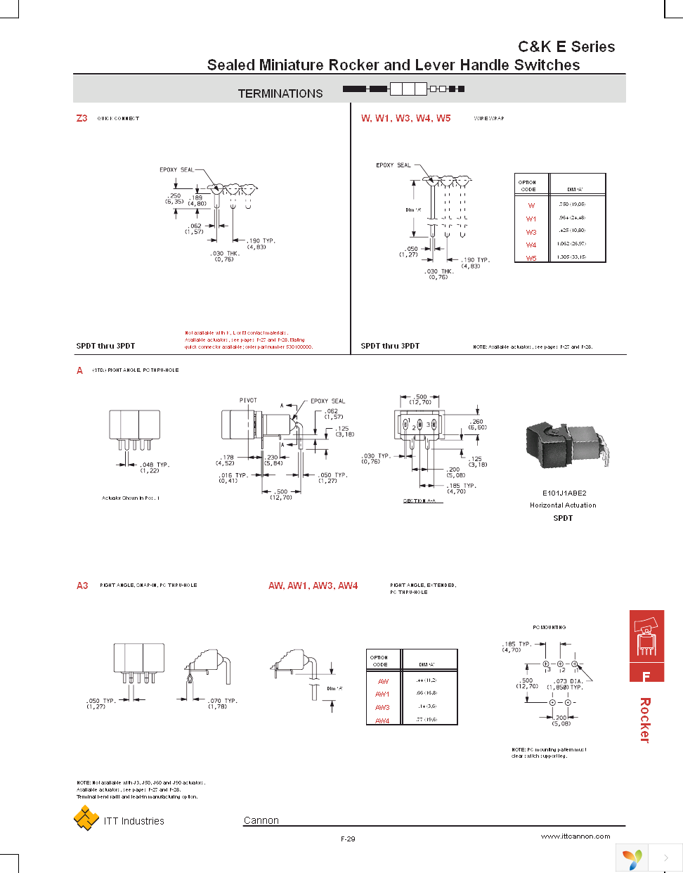 E101J1ZBE1 Page 7