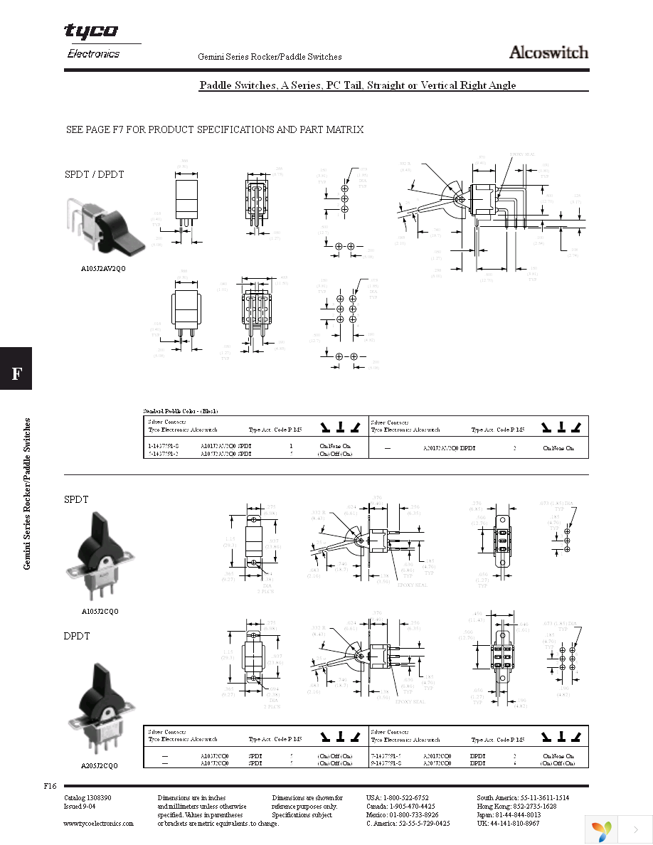 A101J1ZQ0 Page 10