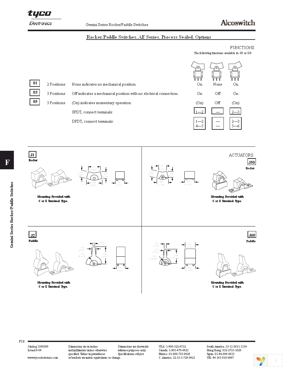 A101J1ZQ0 Page 12