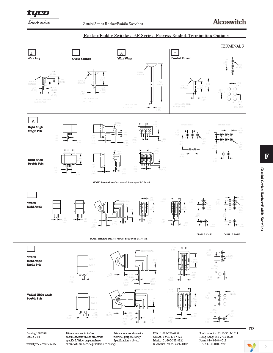 A101J1ZQ0 Page 13