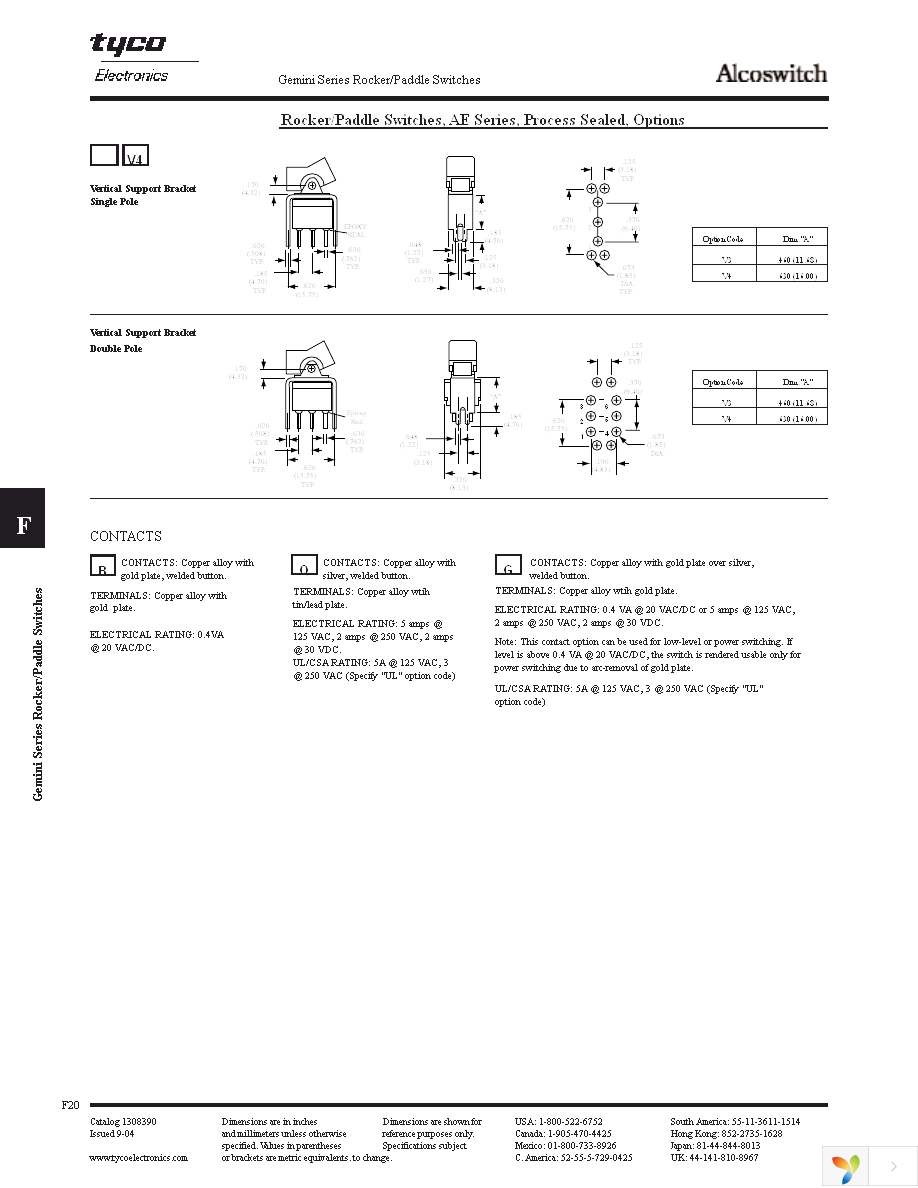 A101J1ZQ0 Page 14