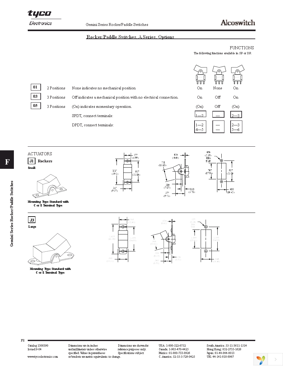 A101J1ZQ0 Page 2