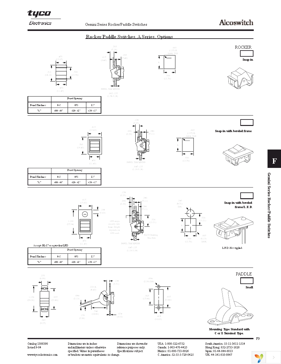 A101J1ZQ0 Page 3