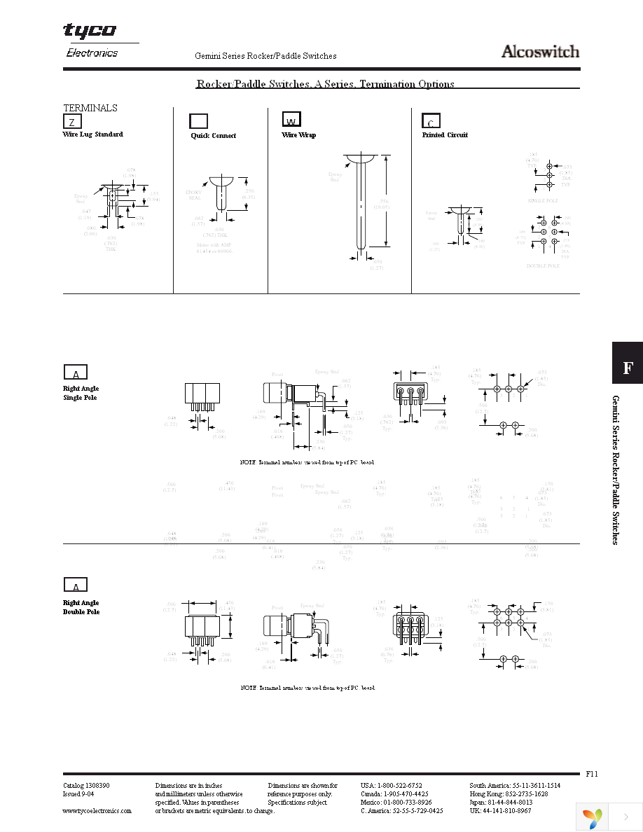 A101J1ZQ0 Page 5