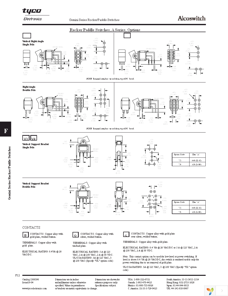 A101J1ZQ0 Page 6