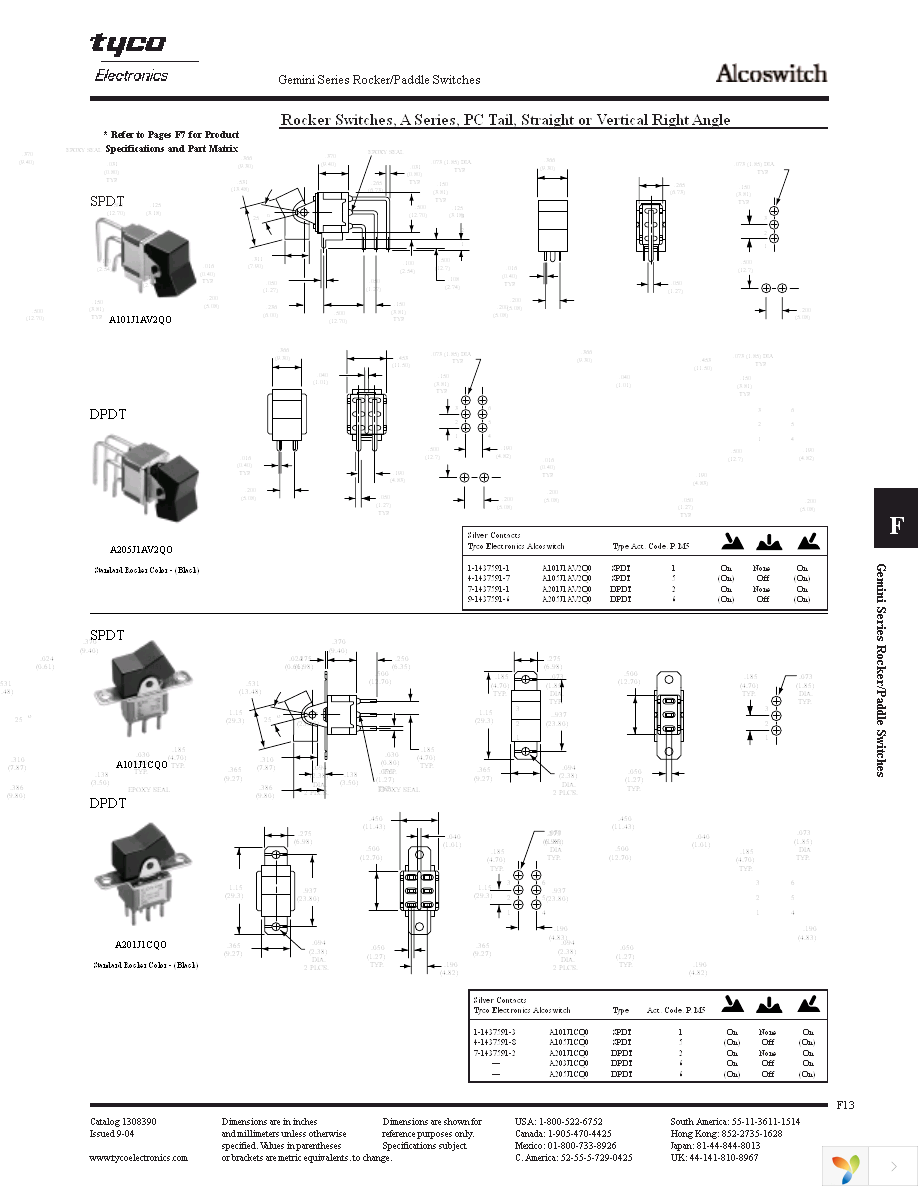 A101J1ZQ0 Page 7