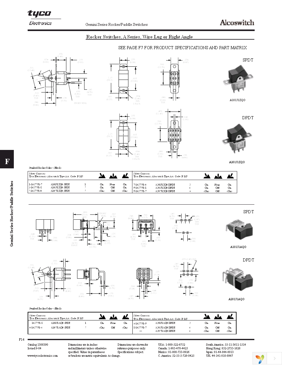 A101J1ZQ0 Page 8