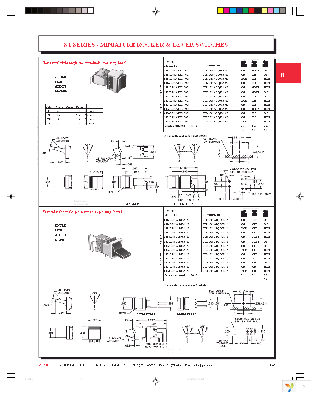 ST14L4S4A1GEJ12R Page 6