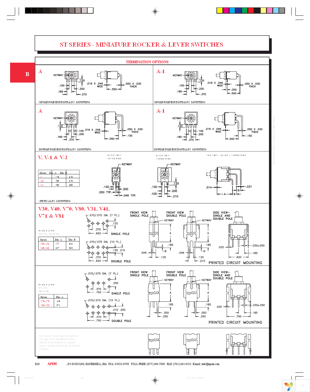 ST14L4S4A1GEJ12R Page 9