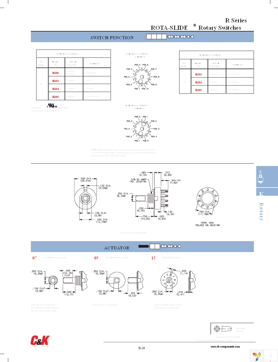 R10305RN02Q Page 2