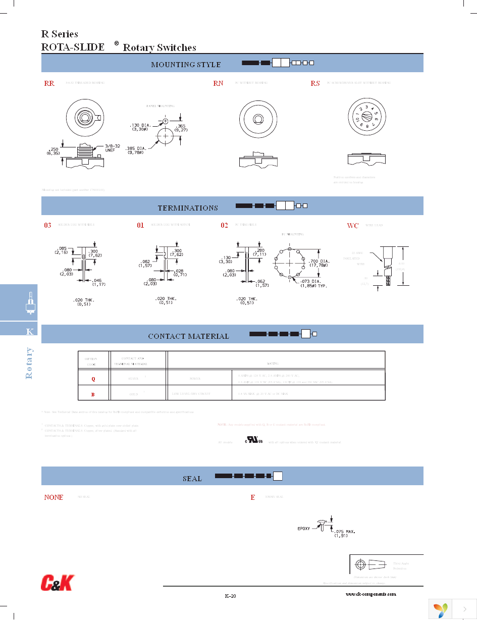 R10305RN02Q Page 3