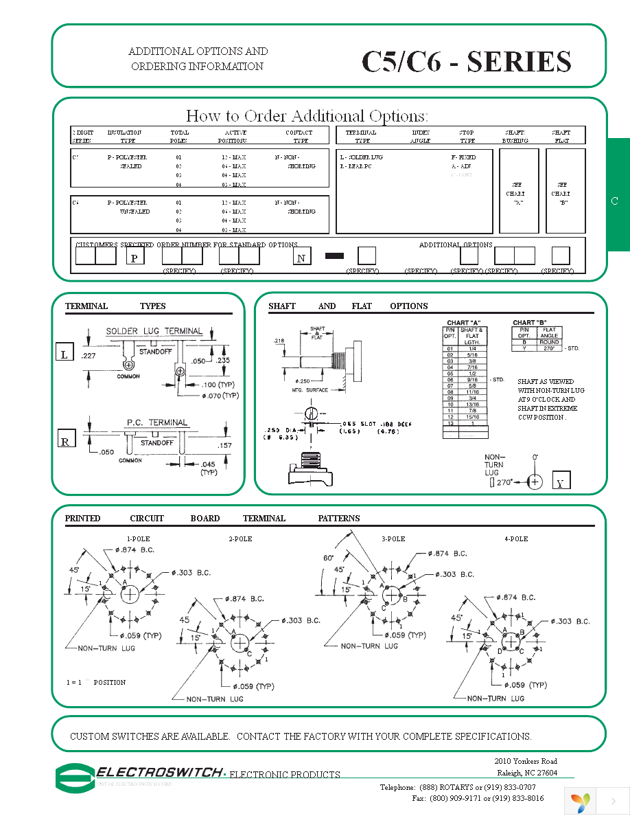 C5P0206N-A Page 2