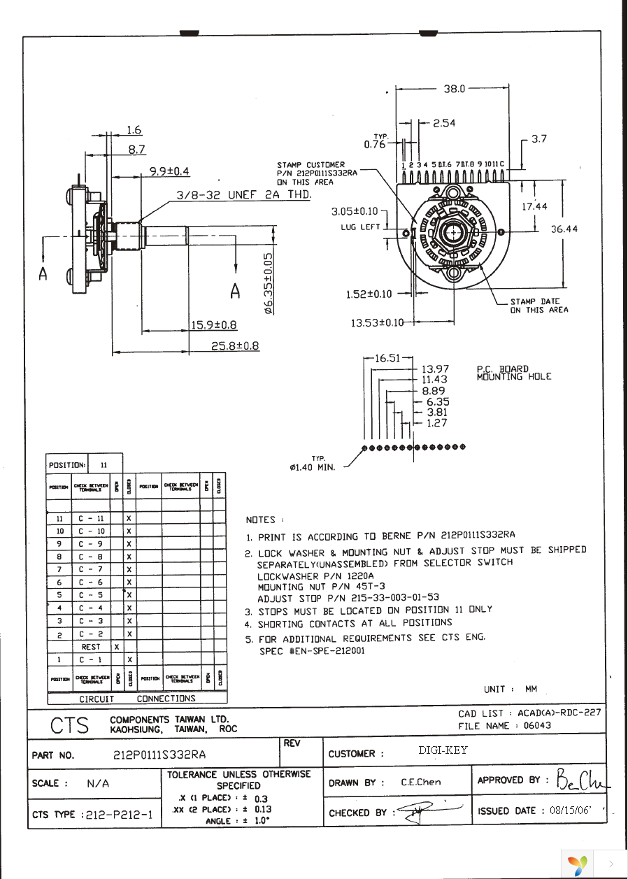 212PO111S332RA Page 1