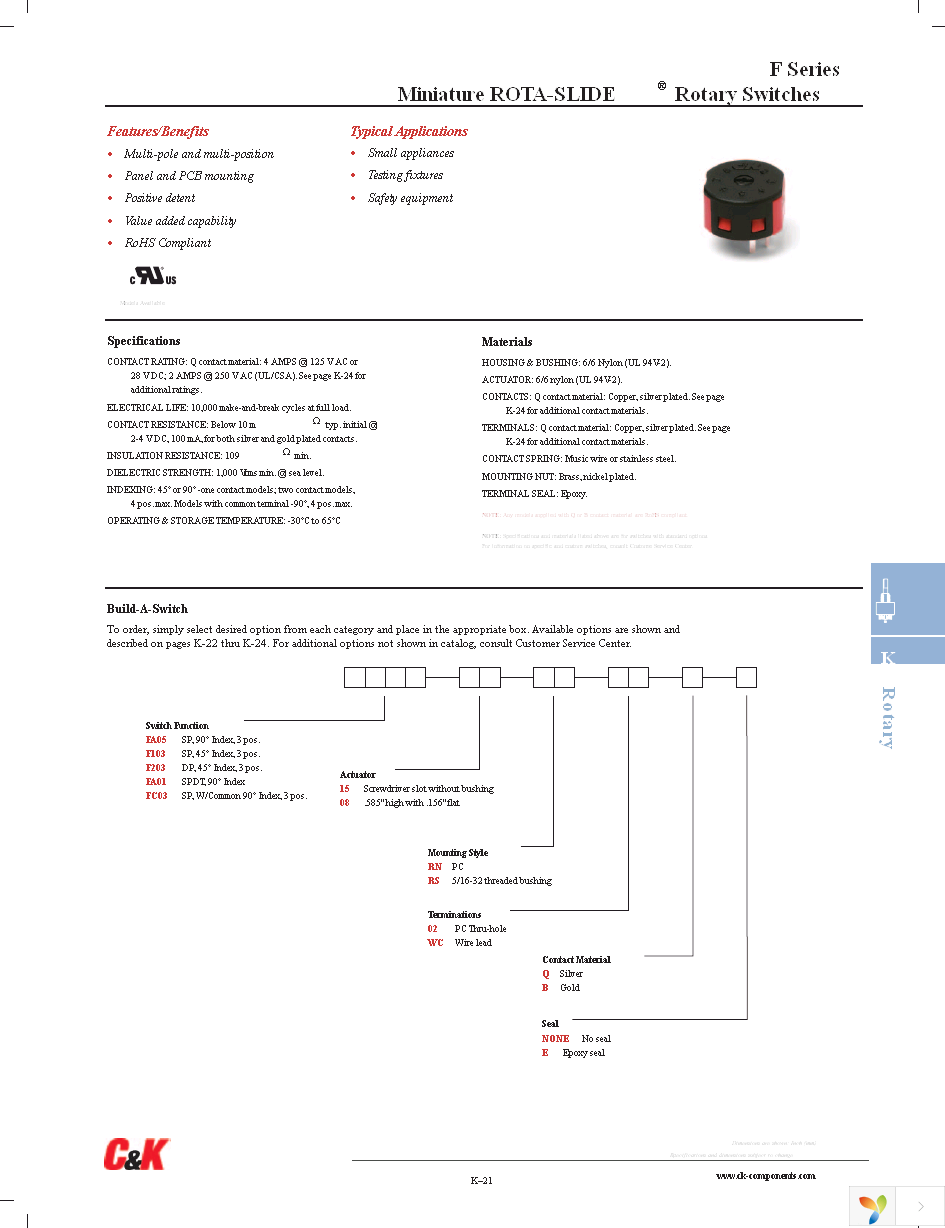 FA0515RN02Q Page 1