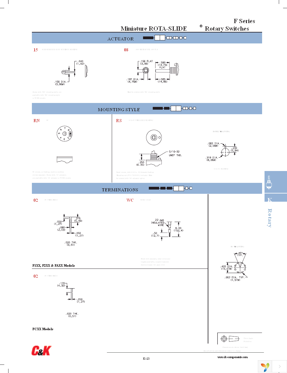 FA0515RN02Q Page 3