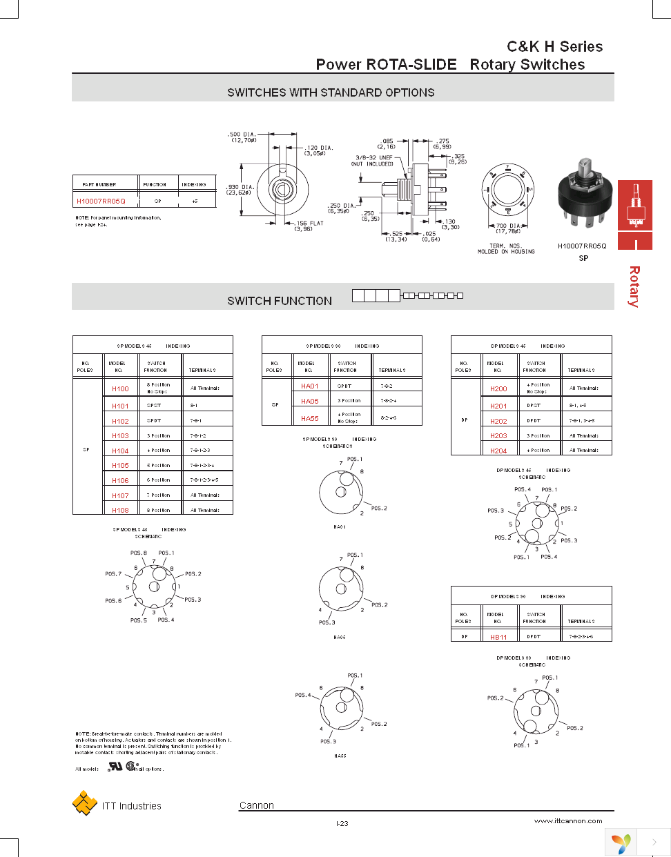 H10107RR01Q Page 2