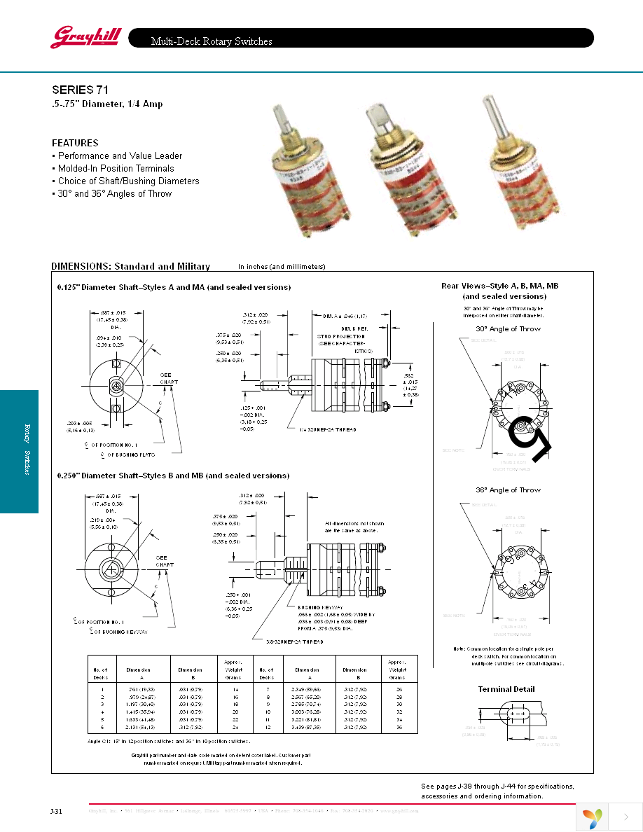 71BF30-02-1-12S-F Page 1