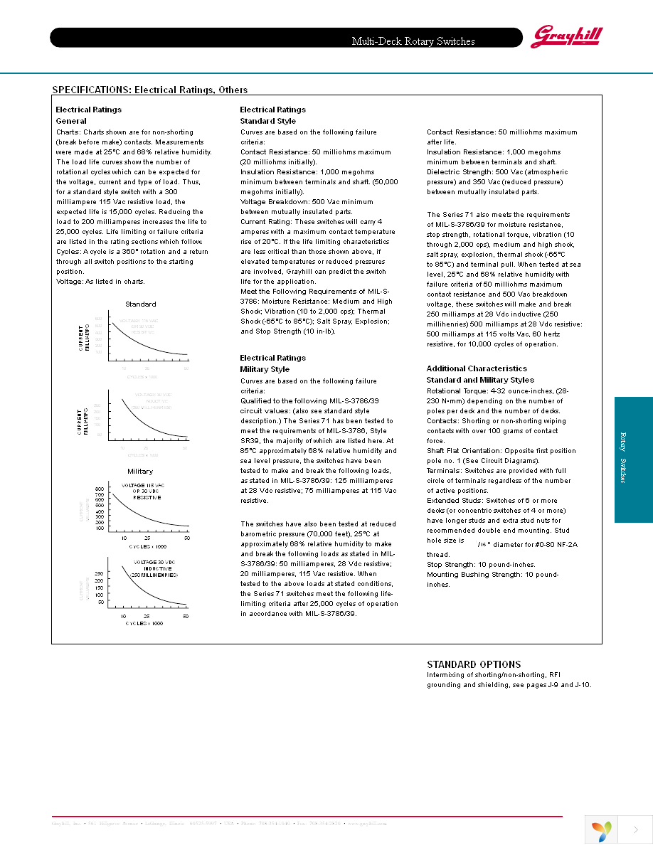 71BF30-02-1-12S-F Page 10