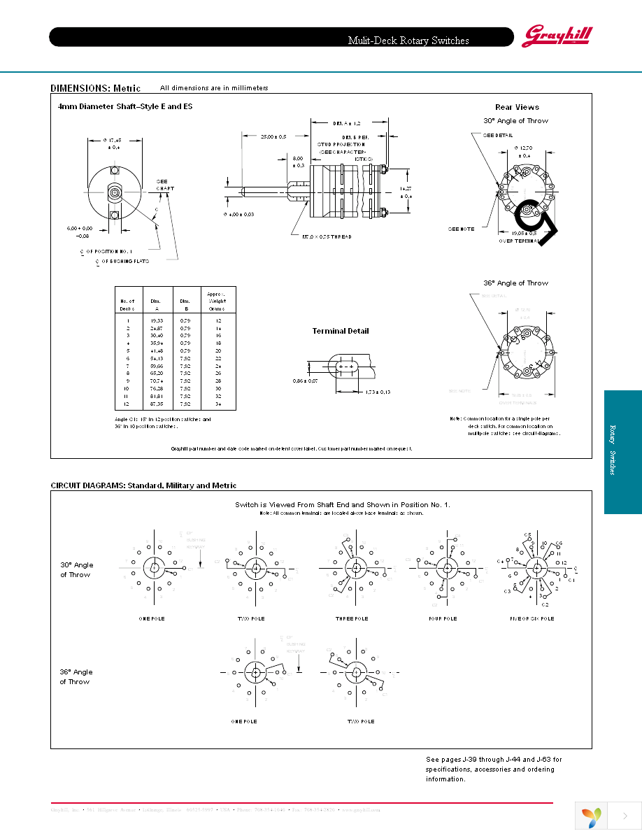 71BF30-02-1-12S-F Page 2