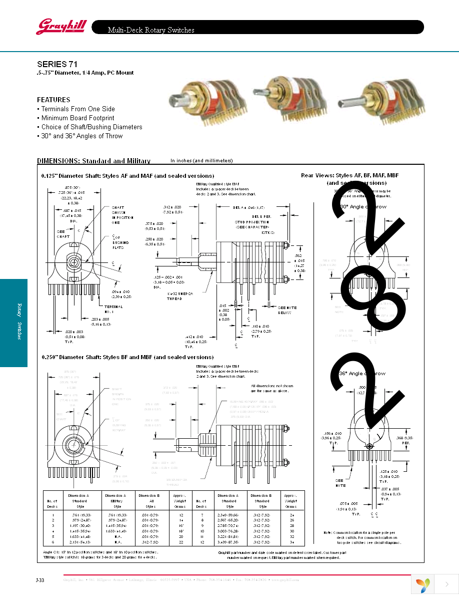 71BF30-02-1-12S-F Page 3