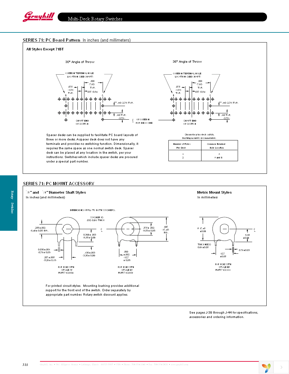 71BF30-02-1-12S-F Page 5