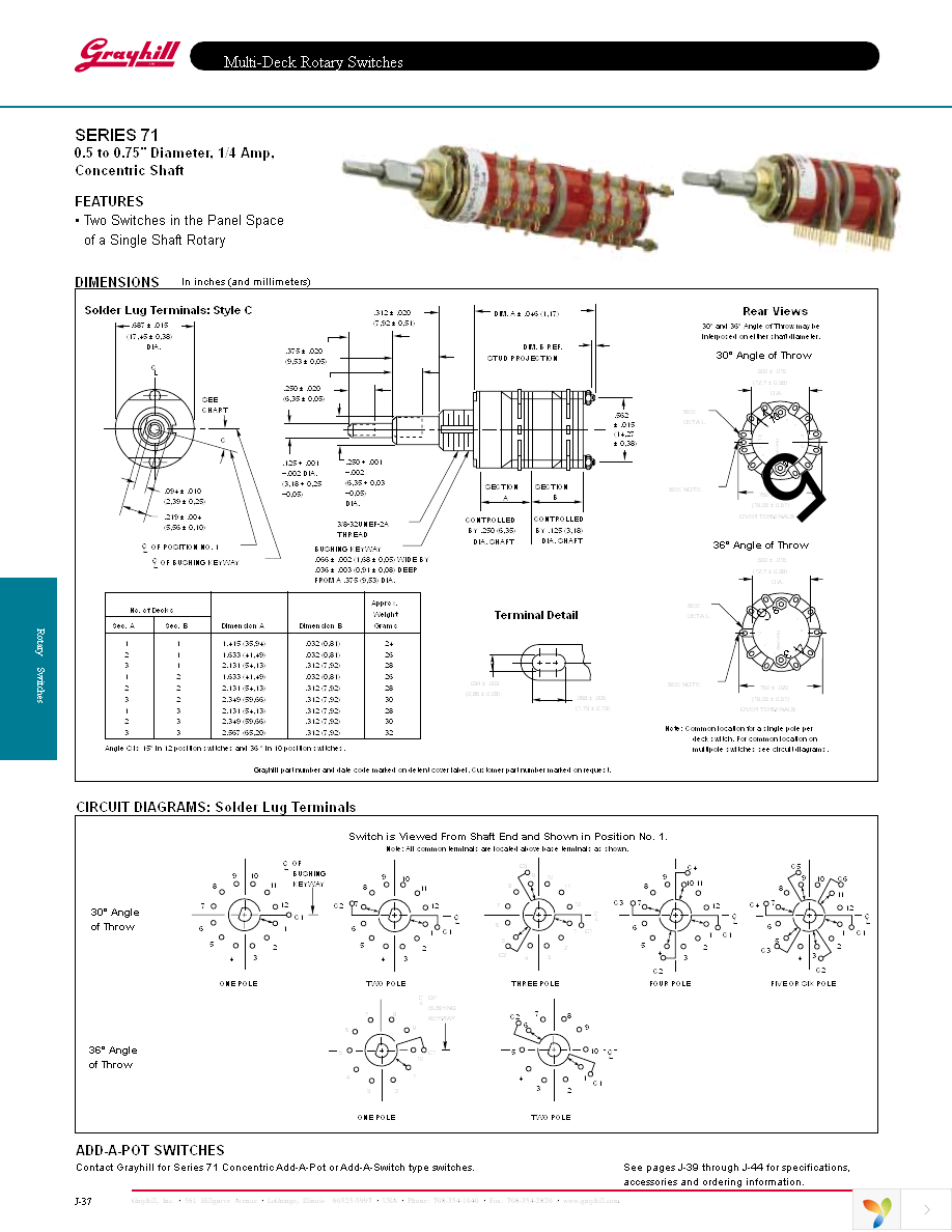 71BF30-02-1-12S-F Page 7