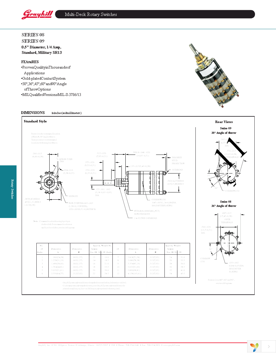 08A36-01-1-02N Page 1