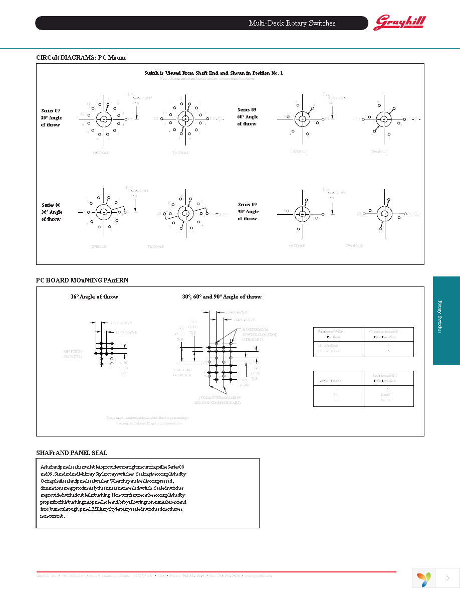 08A36-01-1-02N Page 4