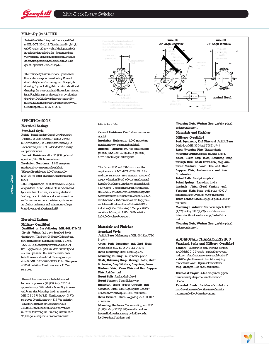 08A36-01-1-02N Page 5