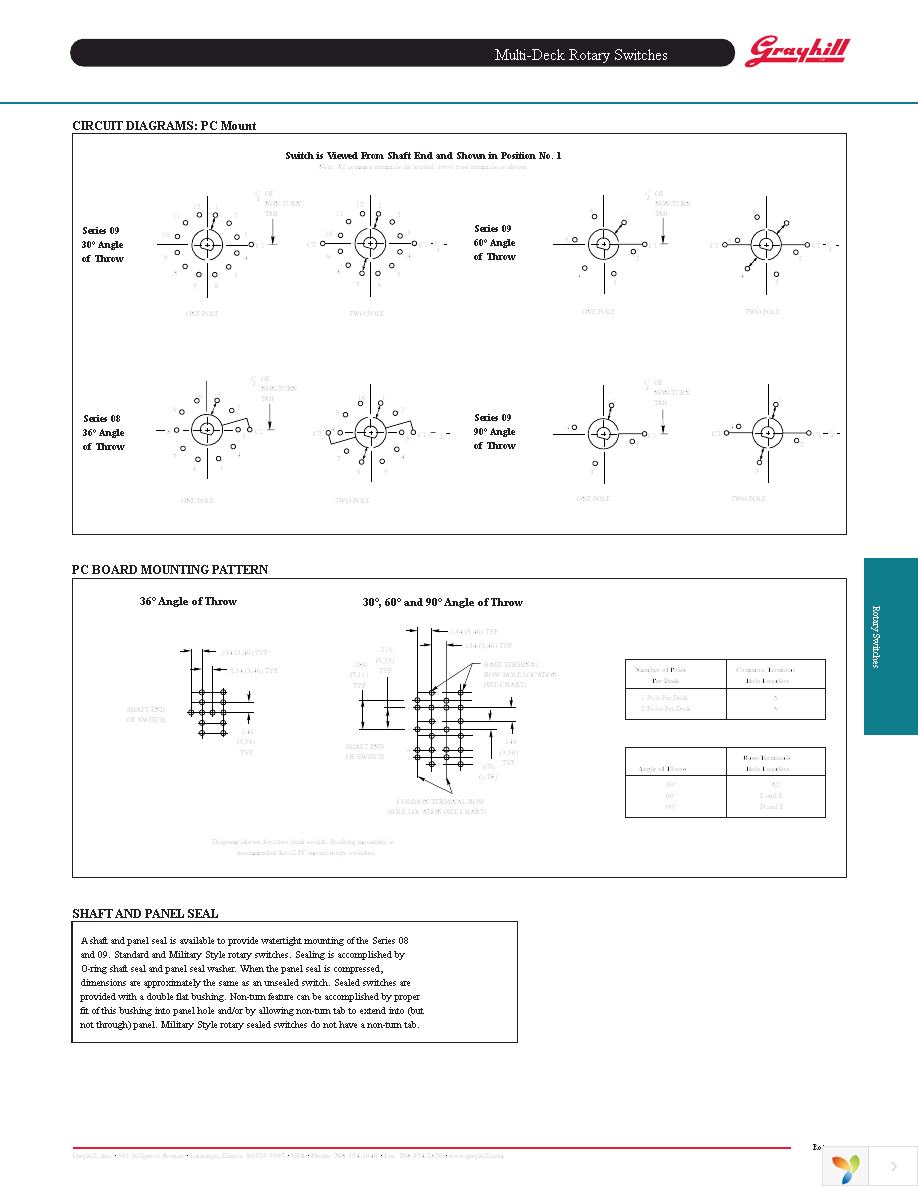 09A90-01-1-04N Page 2