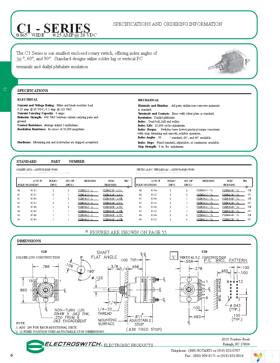 C1D0206S-A Page 1