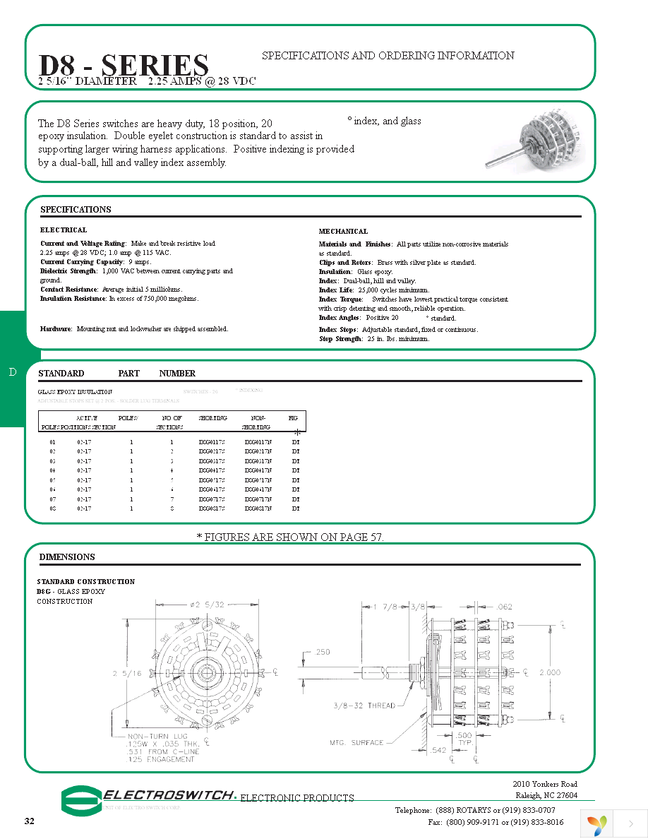 D8G0117N Page 1