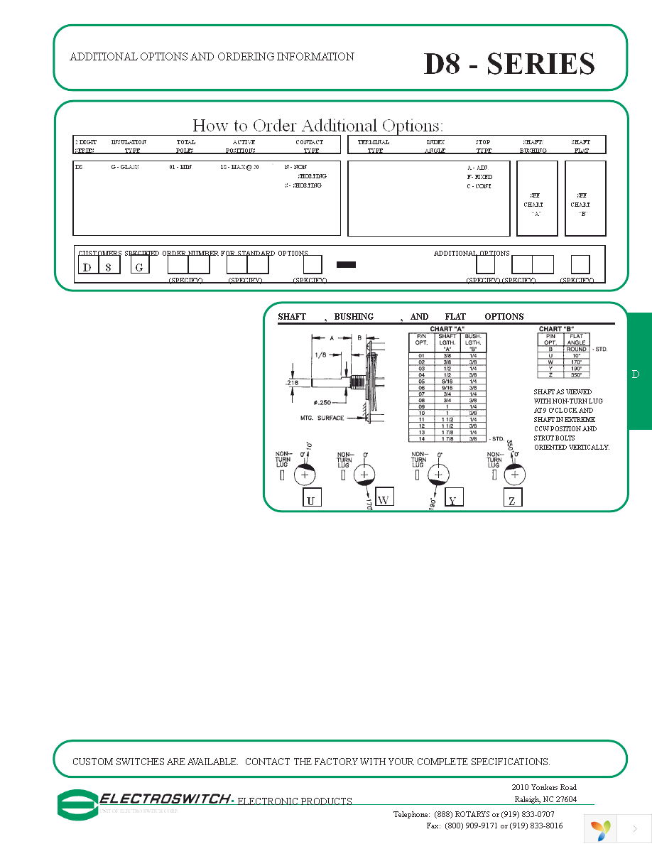 D8G0117N Page 2