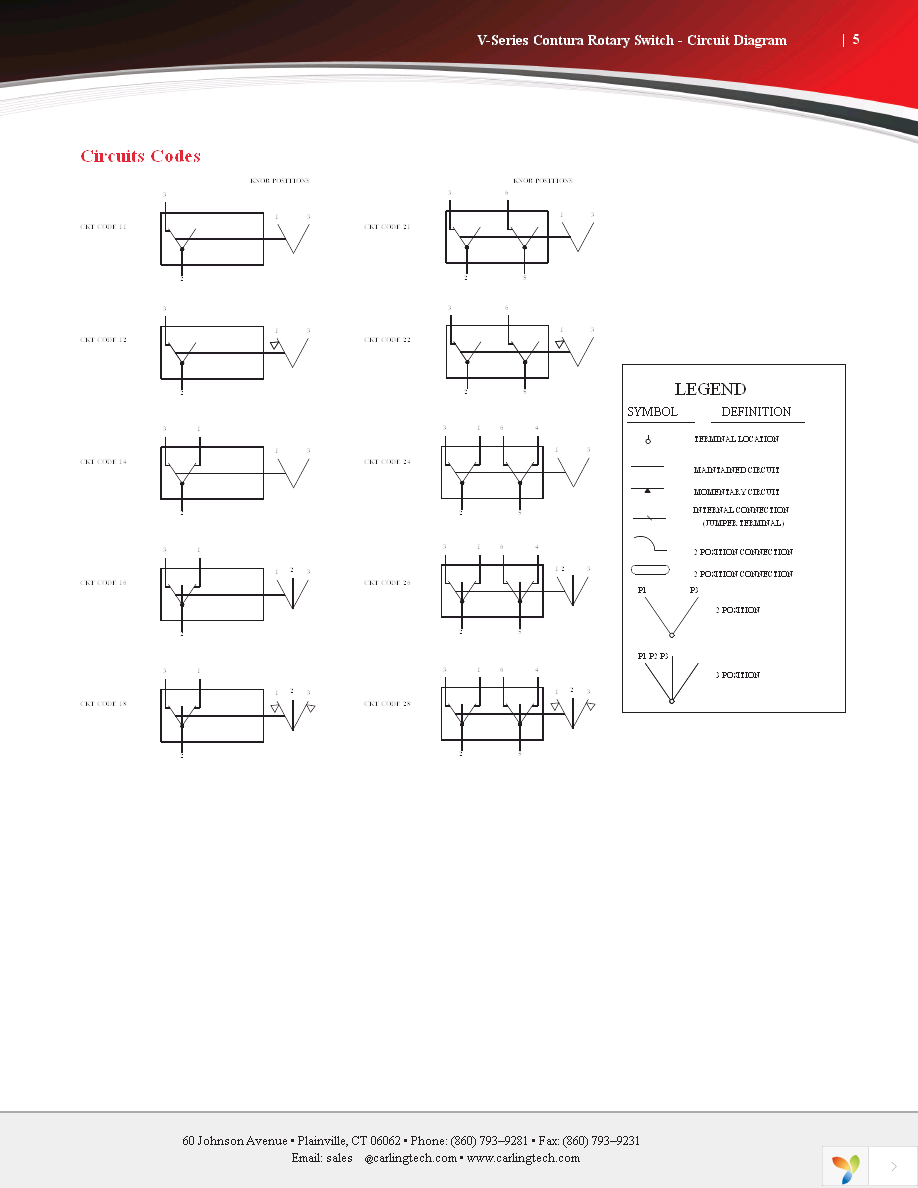 RV26D2DC0CB-K4C Page 5