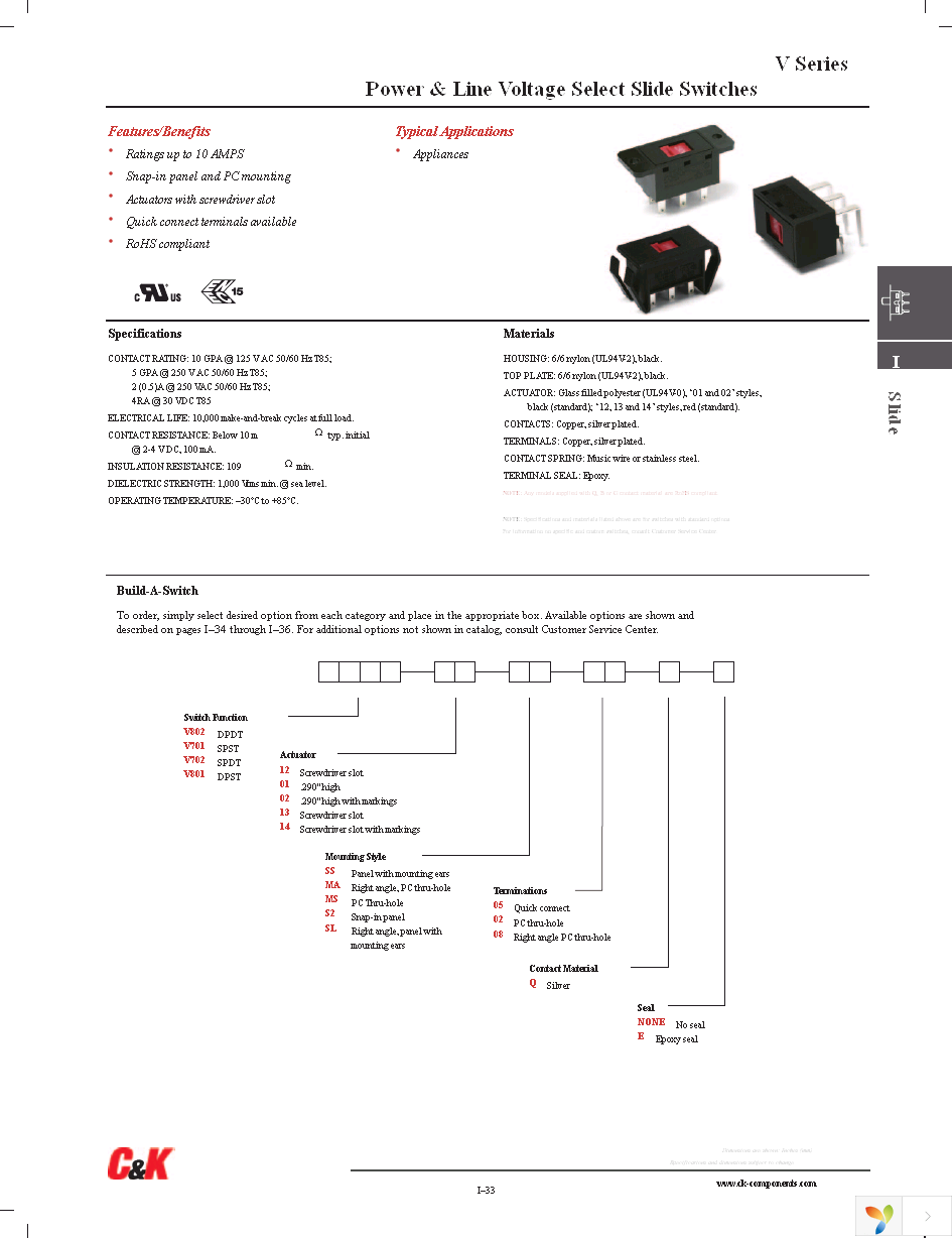 V80213SS05Q Page 1