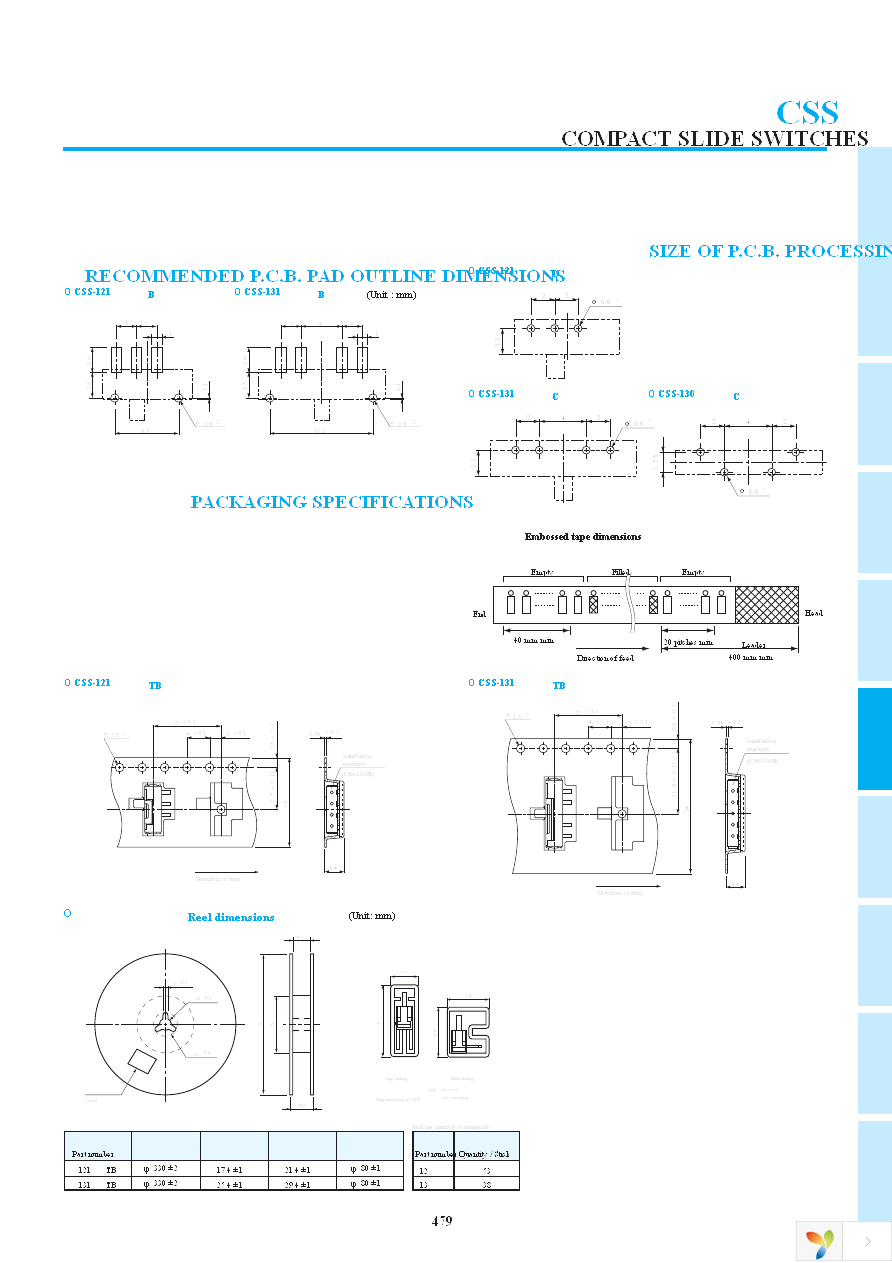 CSS-1210TB Page 5