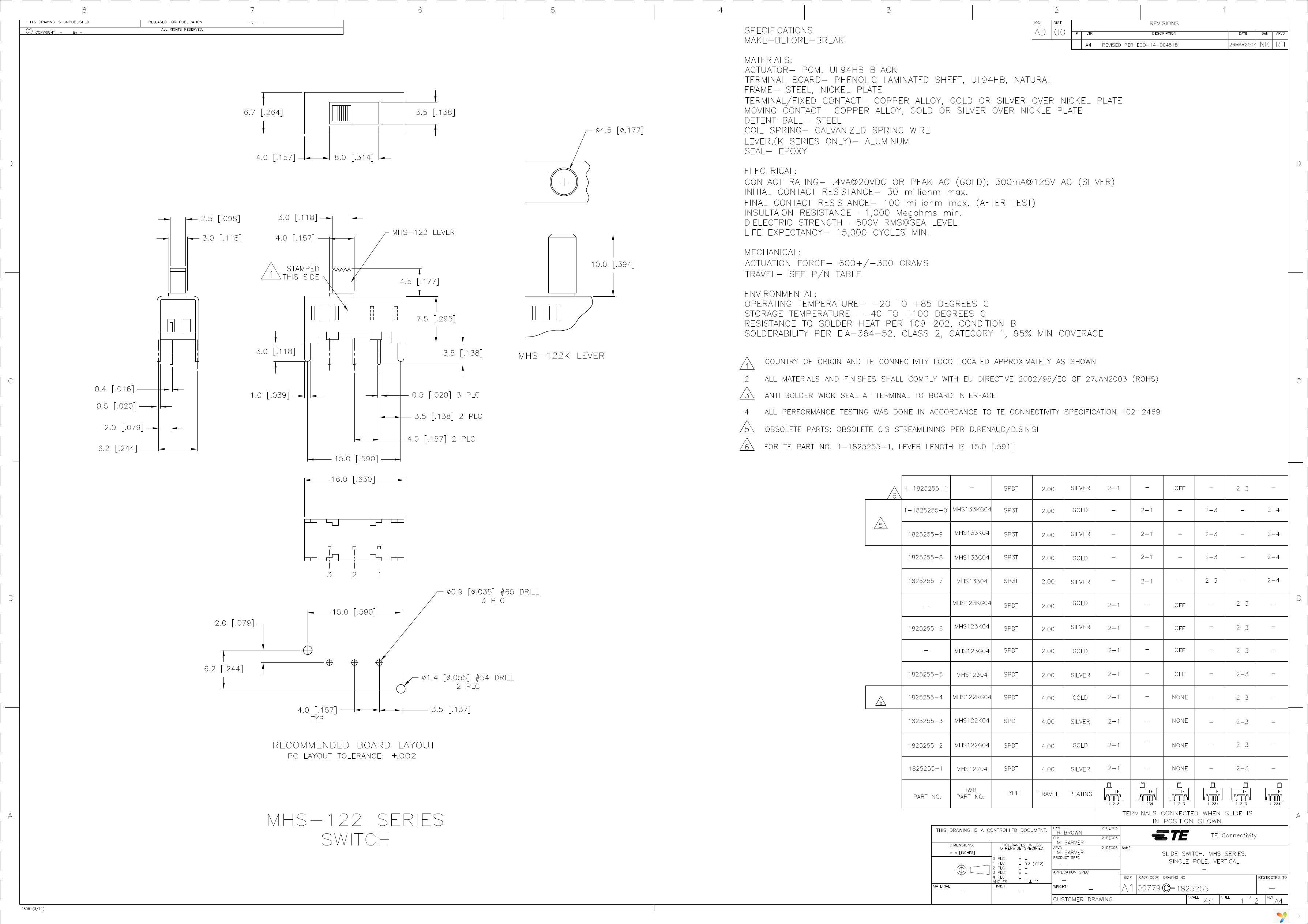 1825255-8 Page 1