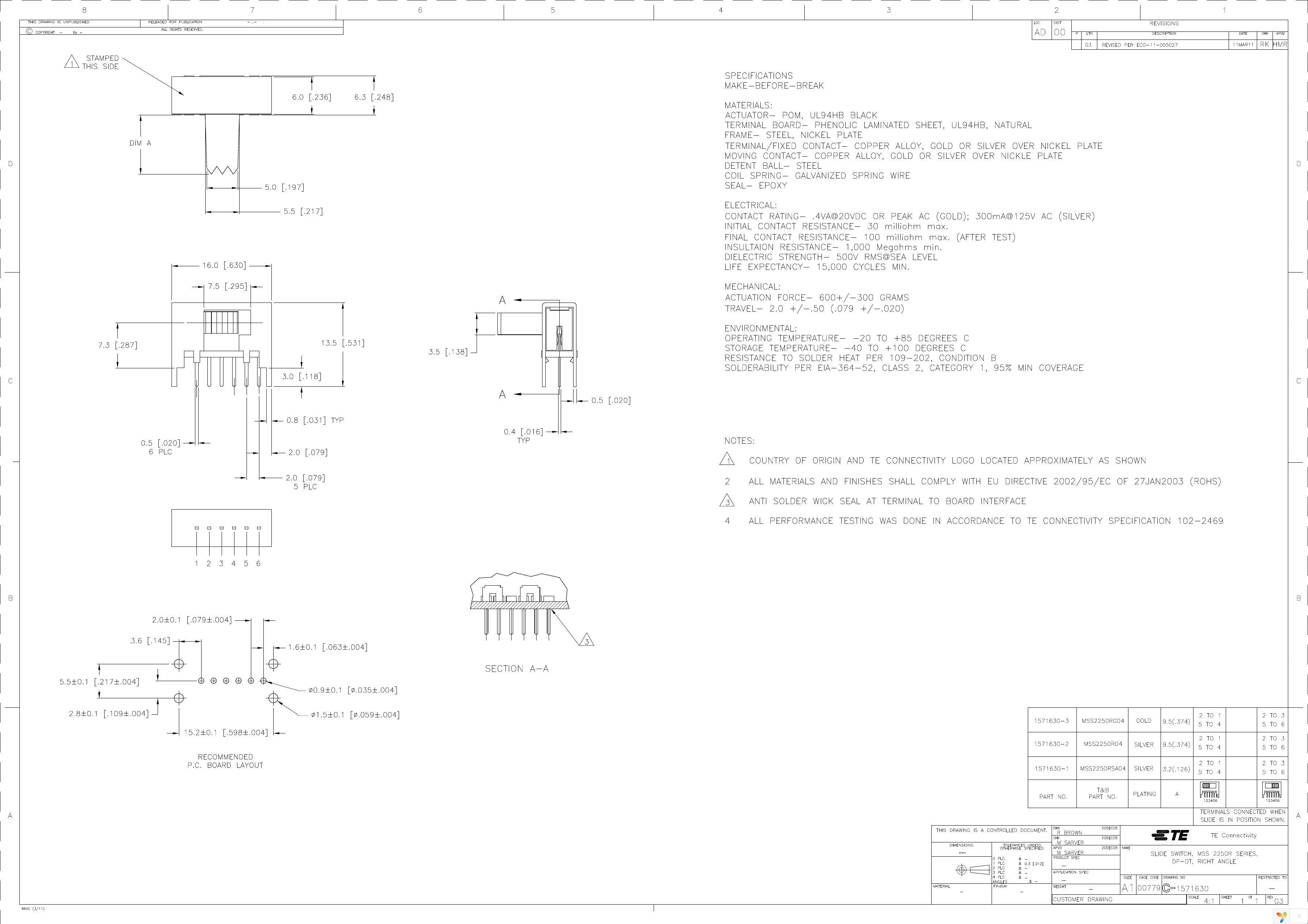 1571630-3 Page 1