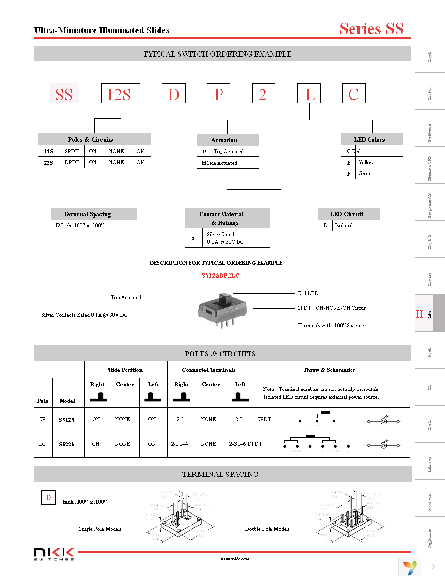 SS22SDH2LC Page 3