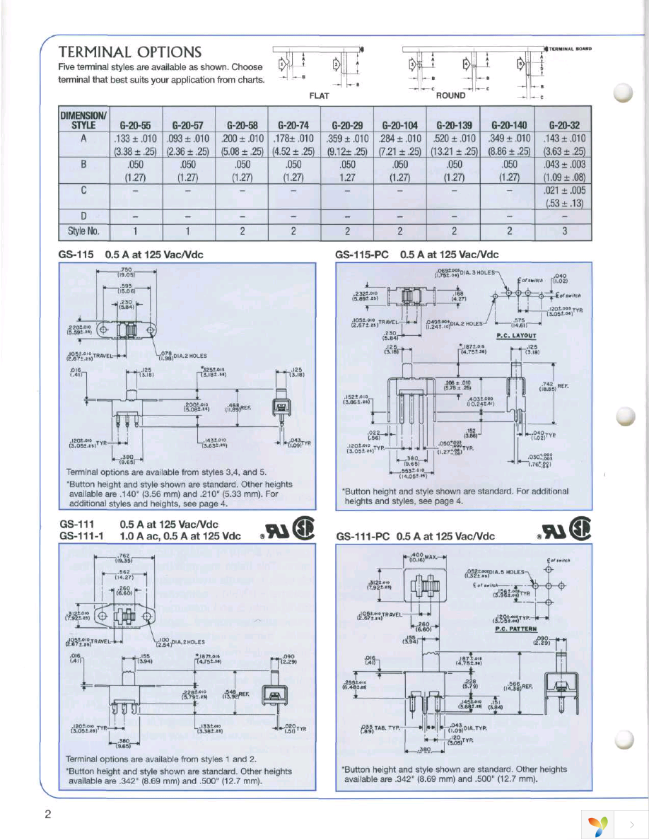 GS-115-0054 Page 2