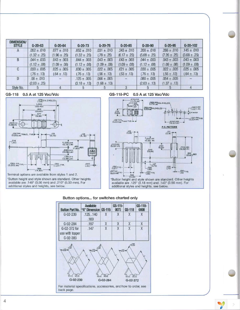 GS-115-0054 Page 4