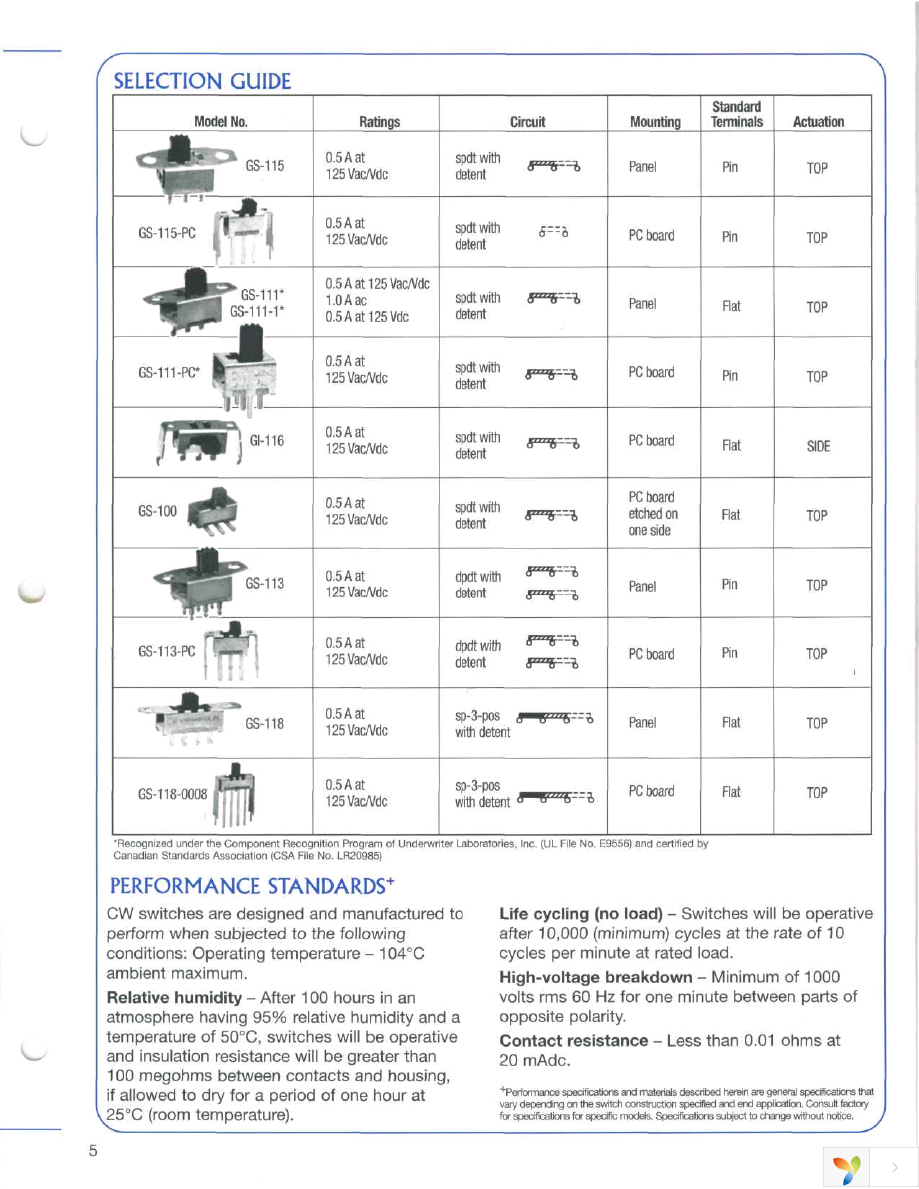 GS-115-0054 Page 5