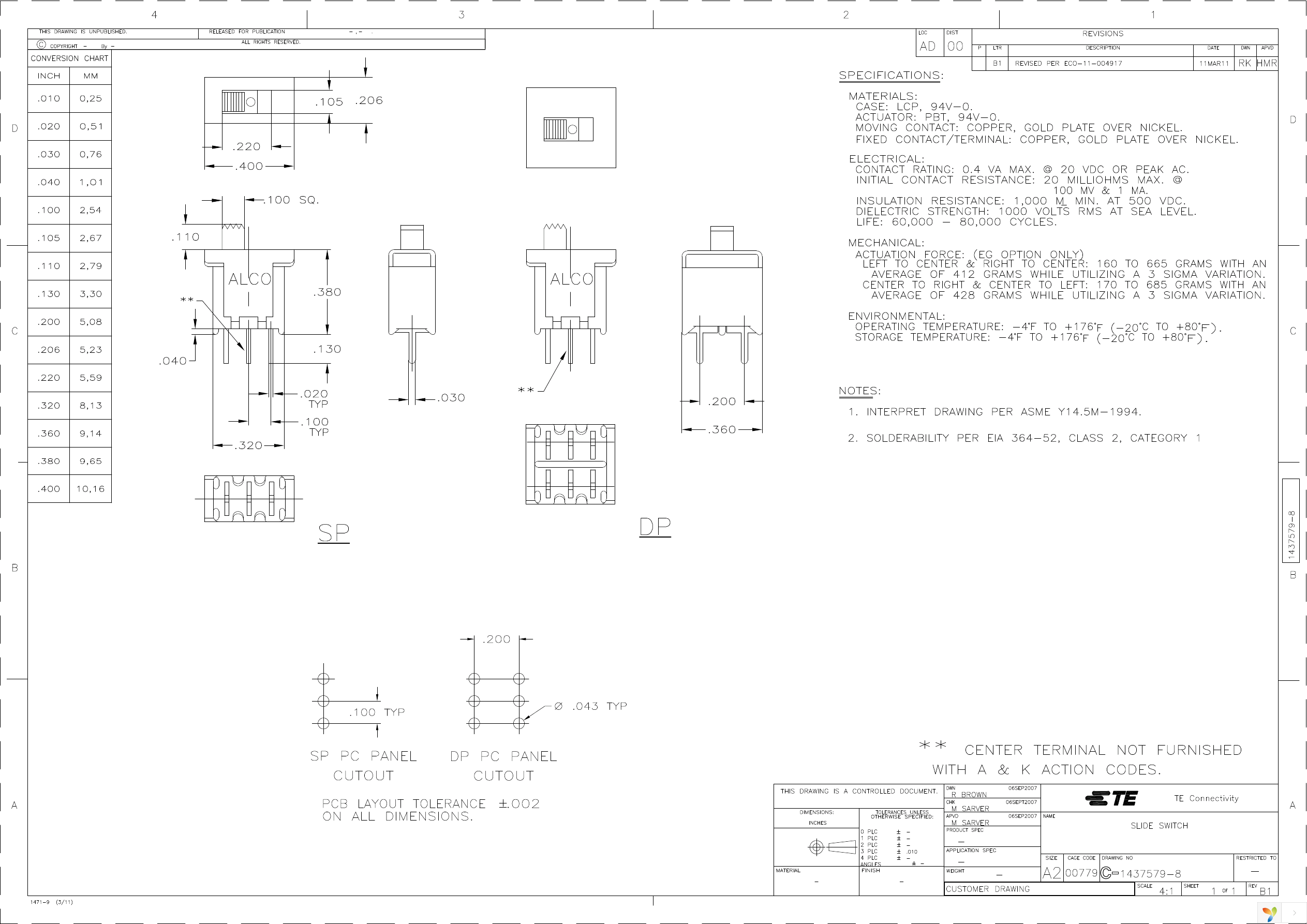 TSS21NGPC Page 1