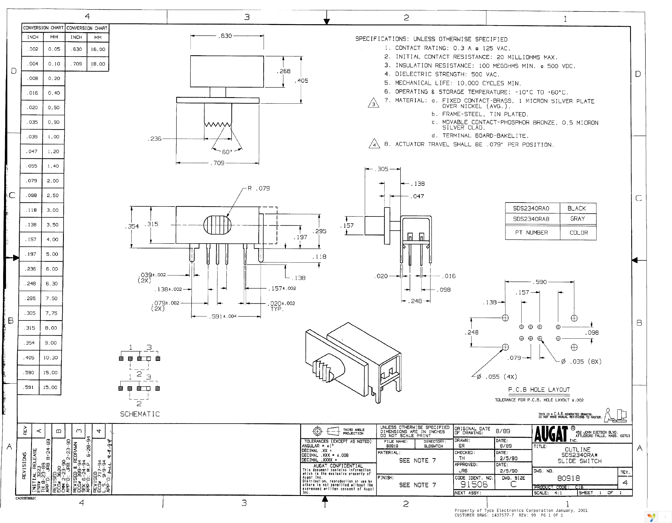 SDS2340RA0 Page 1